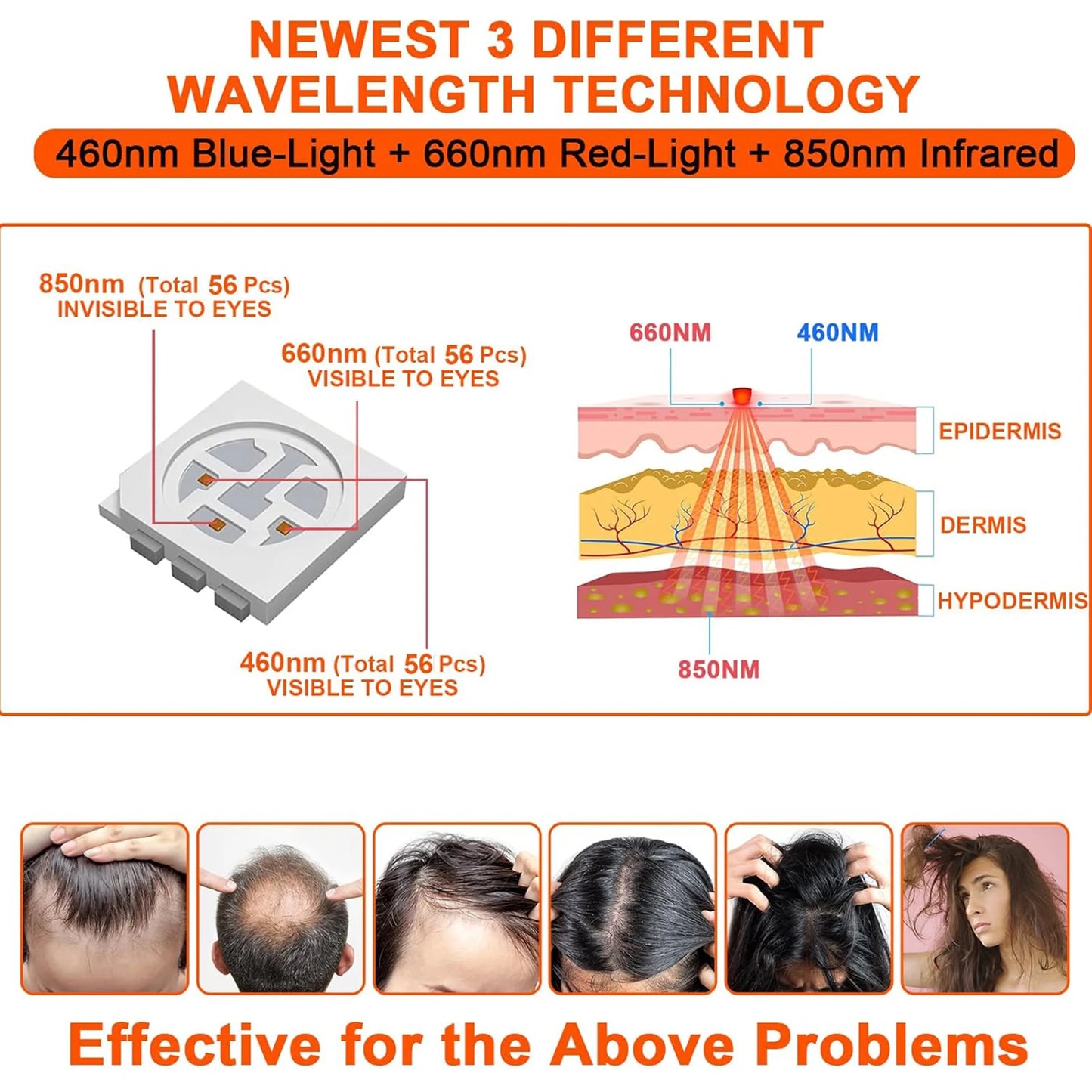 Red Light Therapy Cap for Hair Regrowth Treatments