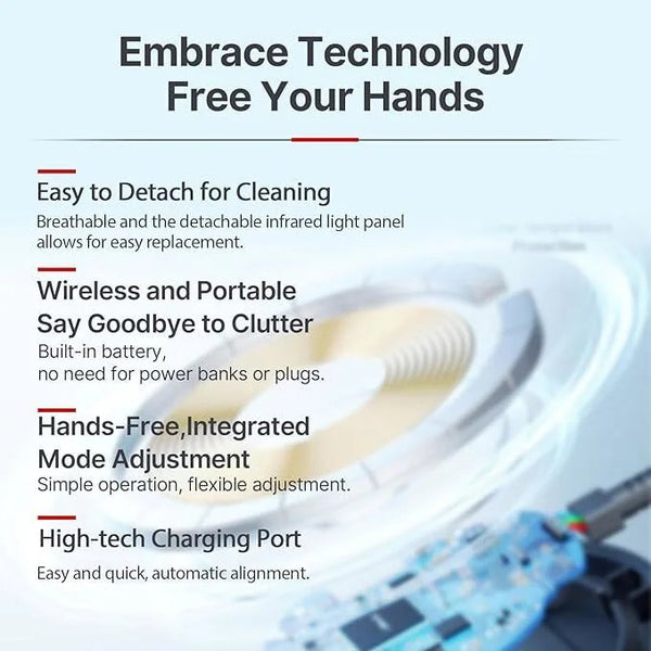 Revive Hair Growth Cap